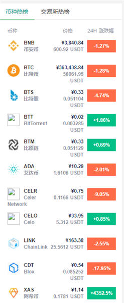 okpay手机app安卓 安卓okpay版app下载-第11张图片-欧易交易所 okpay手机app安卓 安卓okpay版app下载-第11张图片-欧易交易所