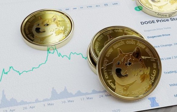 【狗币】狗狗币官方下载 狗狗币交易所最新版下载客户端-第6张图片-欧易交易所