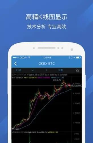 狗币DOGE交易所安卓最新 【狗狗币v5.3.3】交易所手机app-第4张图片-欧易交易所