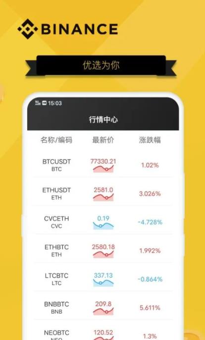 dot币汉语版下载app dot币交易软件新版下载-第6张图片-欧易交易所 dot币汉语版下载app dot币交易软件新版下载-第6张图片-欧易交易所
