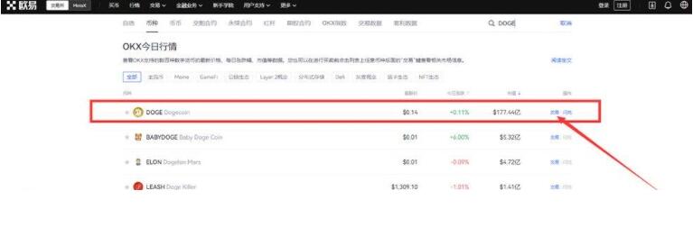 欧易交易所下载地址哪个可以 欧易最新版APP-第4张图片-欧易交易所