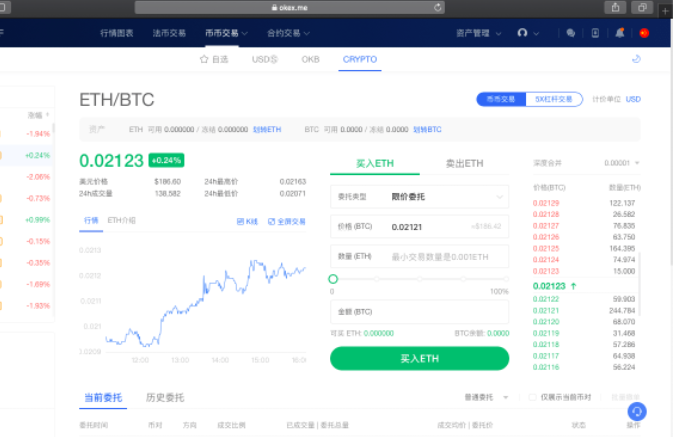 欧易合约交易怎么玩新手入门?okex合约交易操作教程-第4张图片-欧易交易所