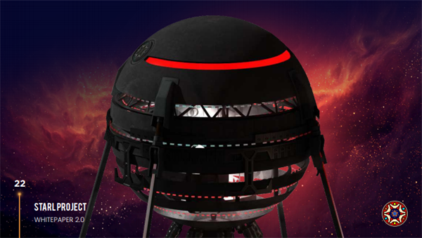 星链币STARL(StarLink)是什么币?