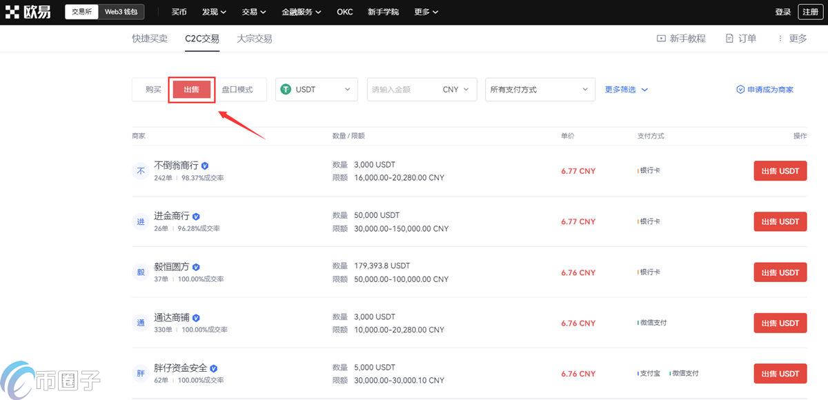 USDT怎么换人民币?欧易USDT换人民币教程 USDT怎么换人民币?欧易USDT换人民币教程
