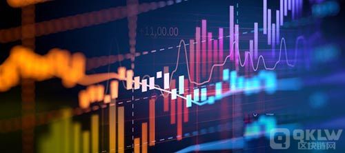 ETHW币从历史高点下跌86%,投资ETHW币靠谱吗?