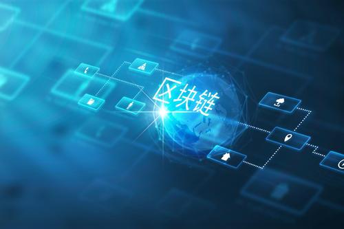 新手教程：合约交易怎么开仓、平仓？