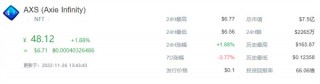 AXS币最近的最新价格