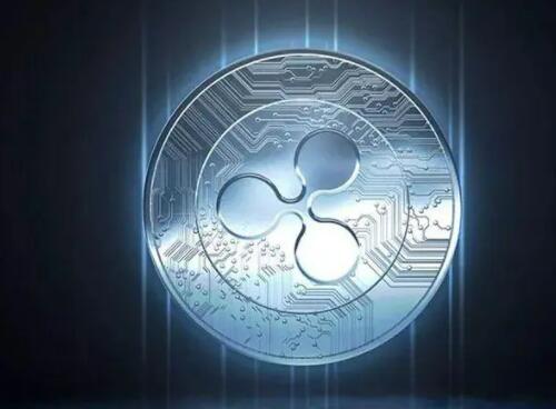 屎币行情走势图 - 屎币趋势图