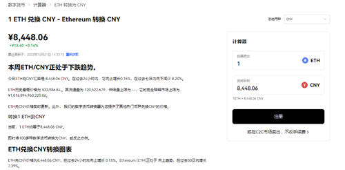 最新币圈交易所app下载_火网交易所交易安装下载