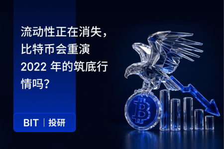 流动性枯竭叠加鹰派预期，比特币或步入类似2022年的筑底阶段